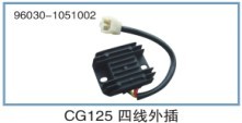 CG125{