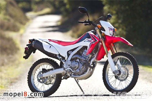 Honda CRF250LĦ܇D