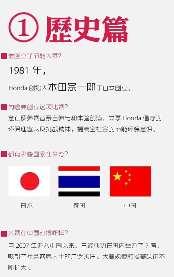 HondaЇِܸ