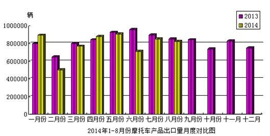 20148·Ħ܇(ch)a(chn)Ʒr(jin)