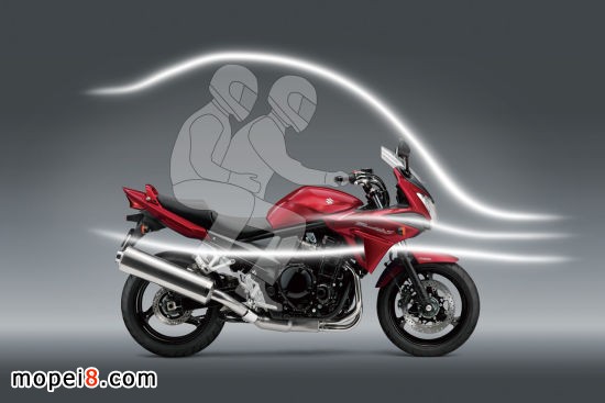 ľ2015Bandit 1250 Ħ܇