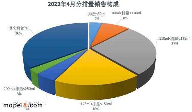 20234·Ħ܇(ch)ИI(y)(sh)(j)(jin)